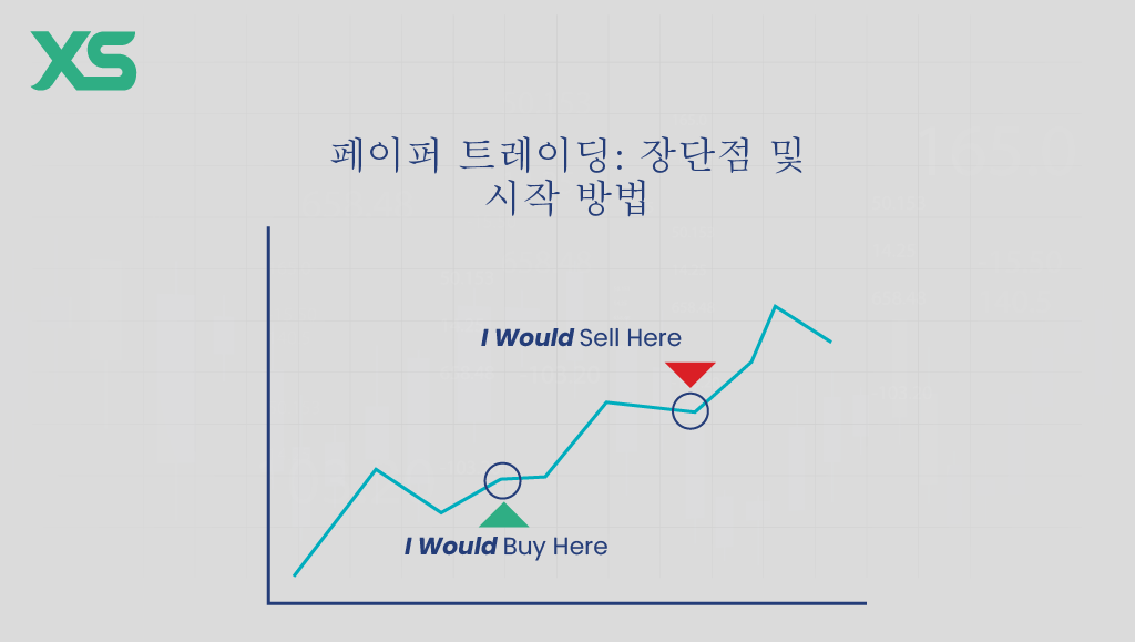 페이퍼 트레이딩